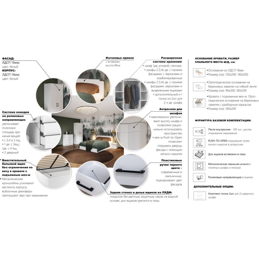 Антресоль «Чикаго» 1д, белая фото 4