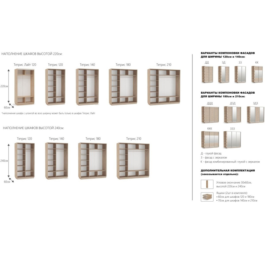 Шкаф-купе «Тетрис» 120/240 ДД, Дуб сонома фото 3