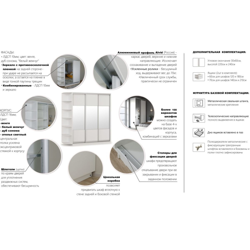 Шкаф-купе «Тетрис» 120/240 ДД, Дуб сонома фото 2