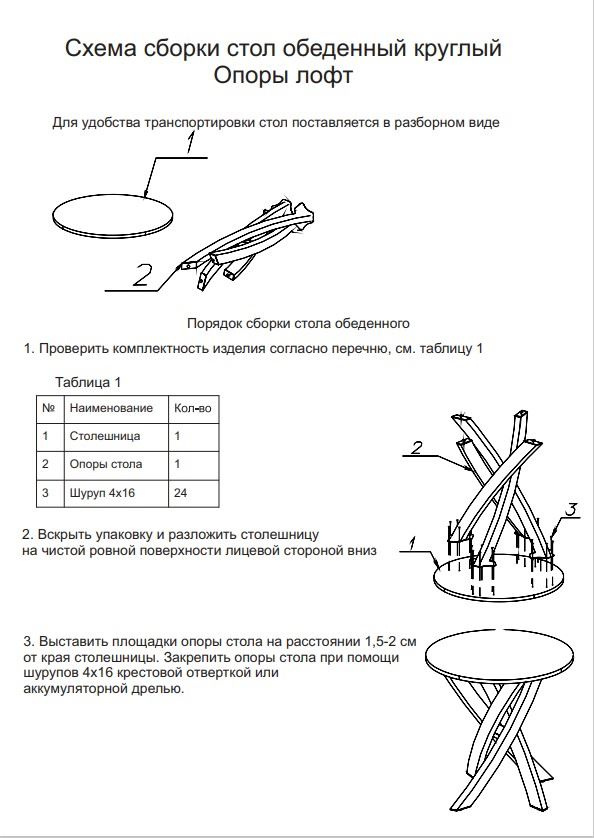 Стол круглый "Шип-32" ноги белые (пластикТерра графит 1426/ЛДСП 32 мм/кромка серый) фото 3
